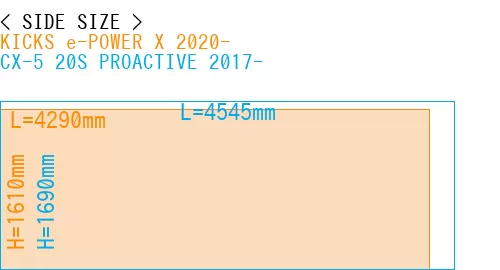 #KICKS e-POWER X 2020- + CX-5 20S PROACTIVE 2017-